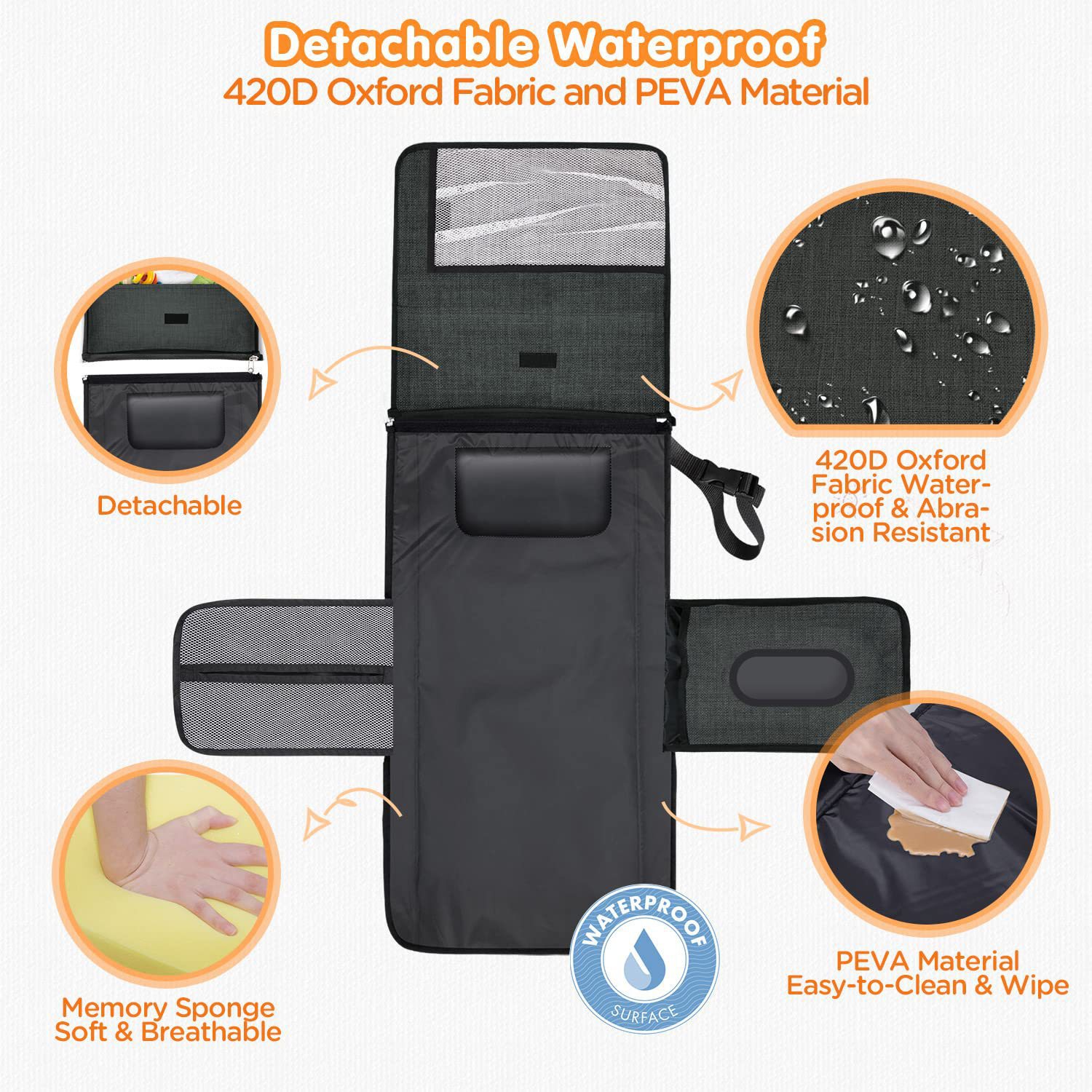 แบบพกพาผ้าอ้อมเปลี่ยนแผ่นเด็กว - Backpack Diaper Bag บทวิจารณ์และราคา