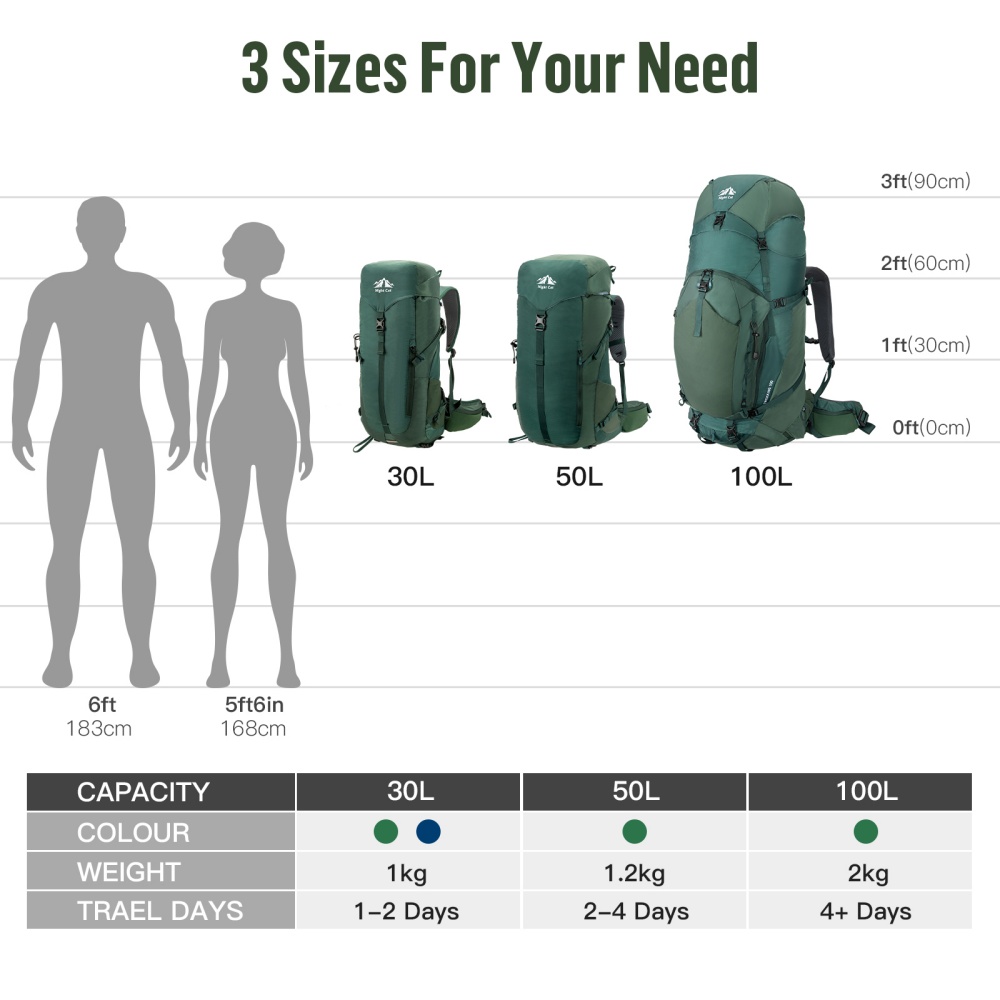 กระเป๋าเป้เดินป่าแบบ Internal- - Rain Cover Backpack บทวิจารณ์และราคา